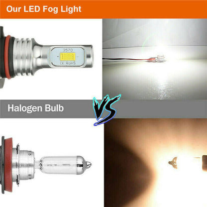 Bethesda Industrial 9005 9006 LED Headlights Kit Combo Bulbs 6500K High Low Beam Super White Bright
