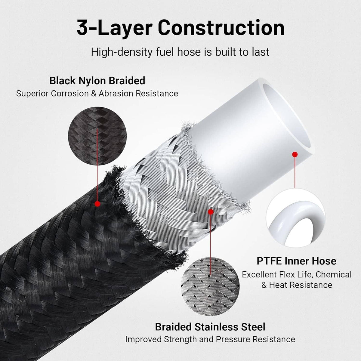Bethesda Industrial 20FT 6AN 3/8" E85 PTFE LS Swap EFI Fuel Line Fitting Nylon Braided Fuel Kit New