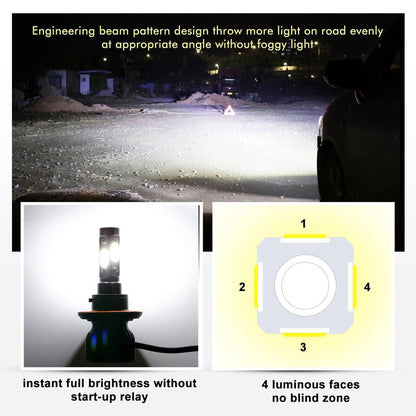 Bethesda Industrial 4-Sides H13 9008 LED Headlight Bulb for 2004-2014 Ford F-150 High Low Beam 6000K