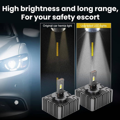 Bethesda Industrial 2Pcs LED Headlight Bulbs Hi-Lo D5S For 2016-18 Chevy Silverado 1500 Replace HID