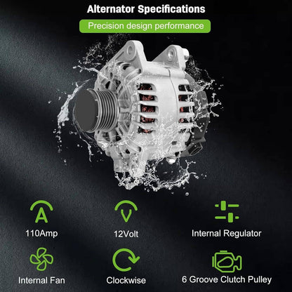Bethesda Industrial Alternator for 2007 2008 2009 Nissan Altima Sentra 2.5L 23100-JA02A 11258