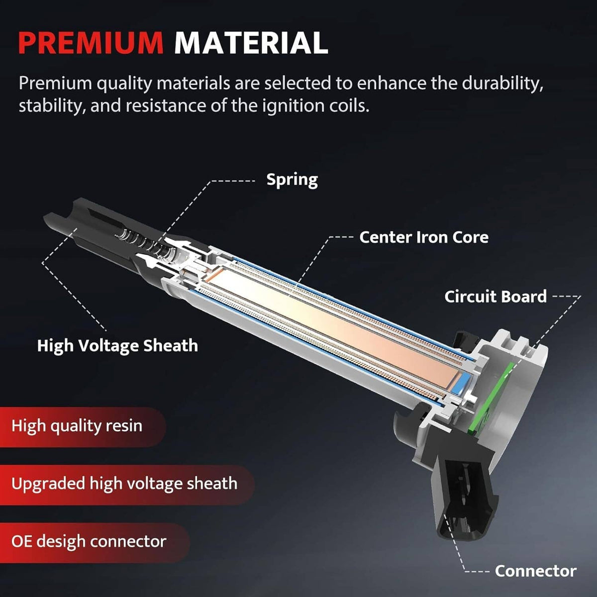 Bethesda Industrial 4PCS Ignition Coil Spark Plug For 09-19 Toyota Camry RAV4 Avalon L4 2.5L UF487
