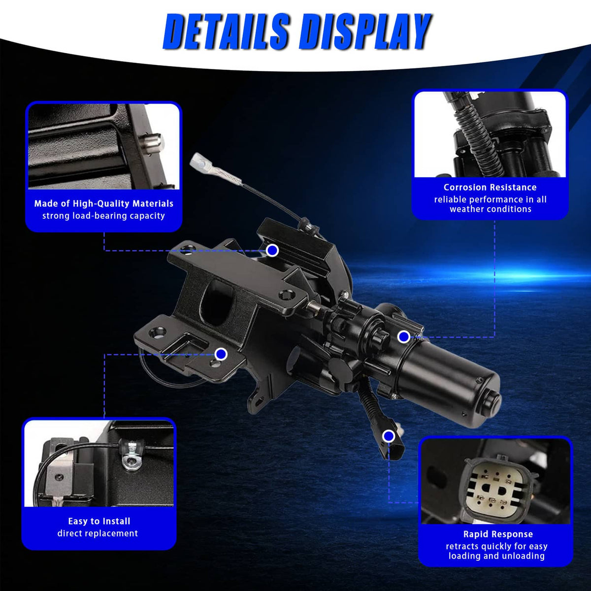 Bethesda Industrial Left & Right Side Power Running Board Motor For 2018-2024 Ford Expedition New