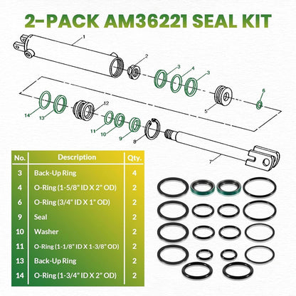 Bethesda Industrial 2 Pack AM36221 Stabilizer Cylinder Seal Kit for John Deere Rod: 1.125” Bore: 2”