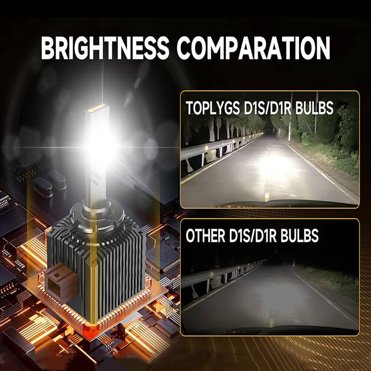 Bethesda Industrial Set D1S D1R LED Headlight Bulbs 240W 6000K Super White HID Xenon Conversion Kit