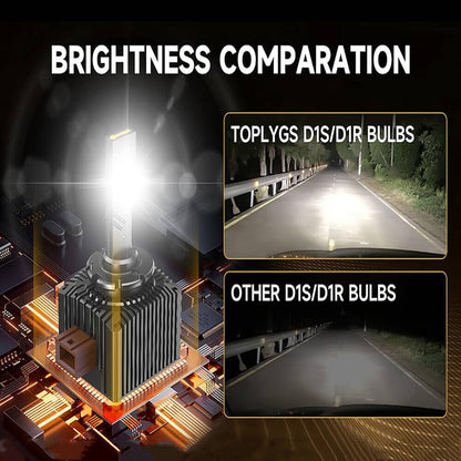 Bethesda Industrial Set D1S D1R LED Headlight Bulbs 240W 6000K Super White HID Xenon Conversion Kit