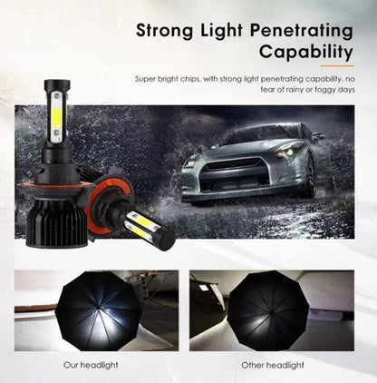 Bethesda Industrial 4-Sides H13 9008 LED Headlight Bulb for 2004-2014 Ford F-150 High Low Beam 6000K