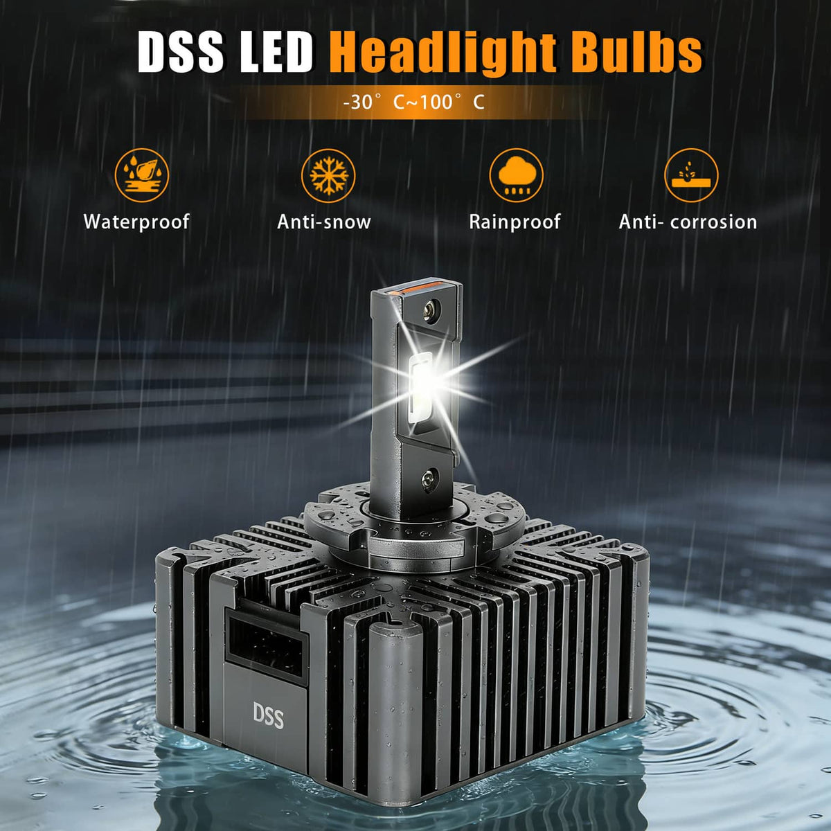 Bethesda Industrial 2Pcs D5S LED Headlight Bulbs Hi-Lo for 2016-18 Chevy Silverado 1500 Replace HID