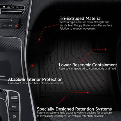 Bethesda Industrial 3D TPE 3 Rows Floor Mats for 2020-2025 Toyota Highlander w/ Cargo Liner 5Pcs/Set