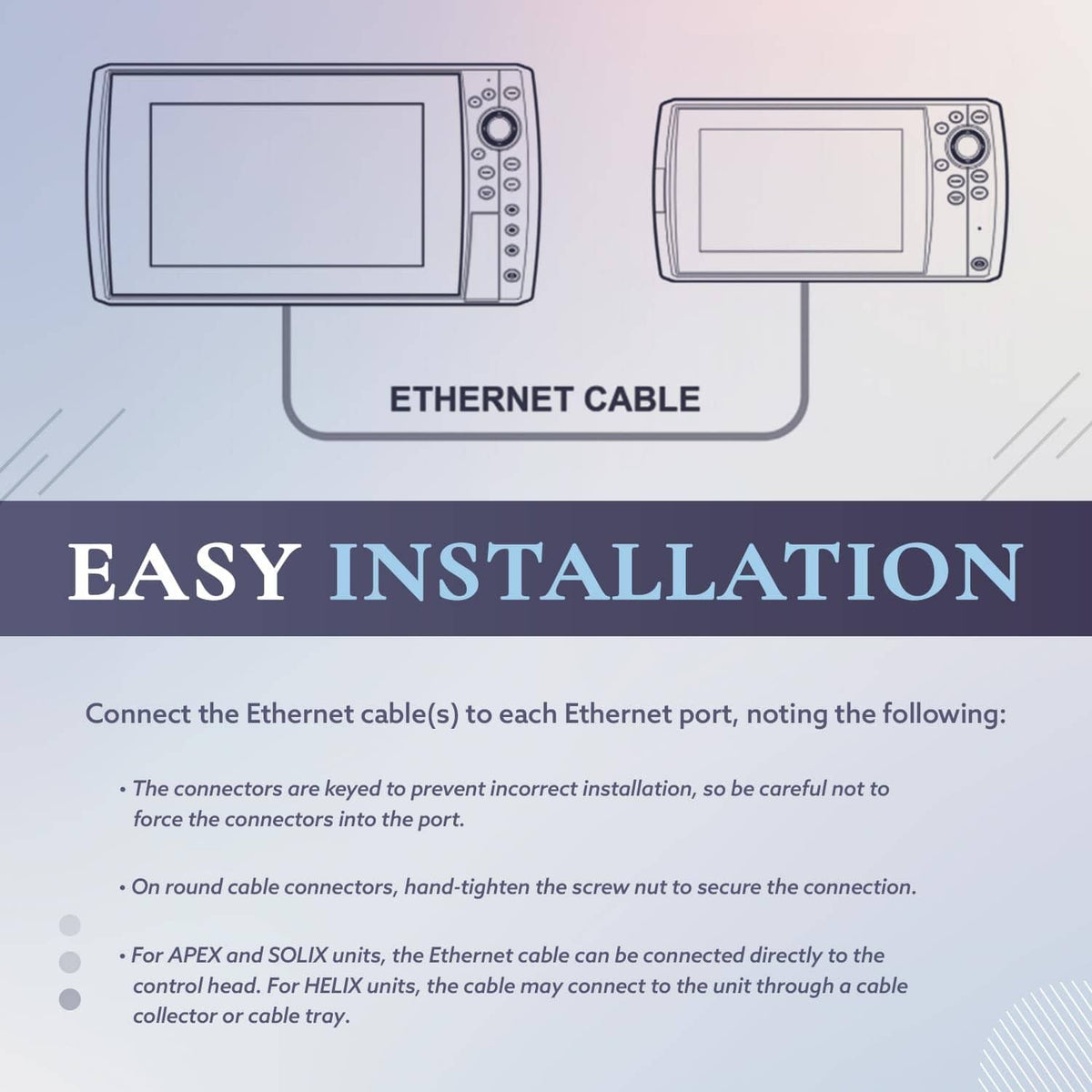 Bethesda Industrial Replace for Humminbird 720073-4 Boat Ethernet Cable AS EC 30E Ethernet Cord 30ft
