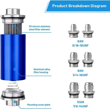 Bethesda Industrial Blue 30 Micron Billet Aluminum Inline Fuel/petrol Filter + Bracket AN6/AN8/AN10