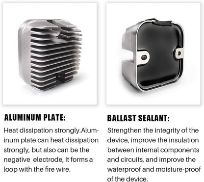 Bethesda Industrial Regulator Rectifier for Polari Ranger 500 Ranger 800  Ranger Crew 500 RZR 800