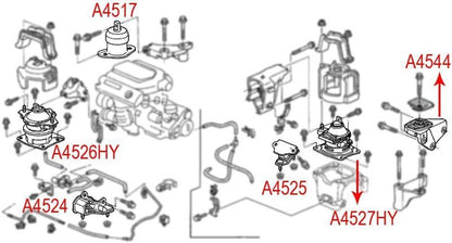 Bethesda Industrial 6PCS For 2003-2007 Honda Accord 2.4L Auto Engine Motor & Transmission Mount Set