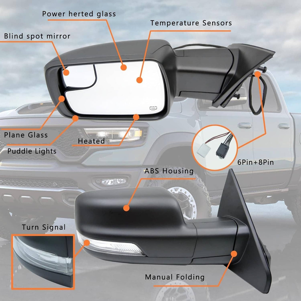Bethesda Industrial Left Driver Side Mirror Heated Power Folding For 2019-2024 Ram 1500 68462769AB