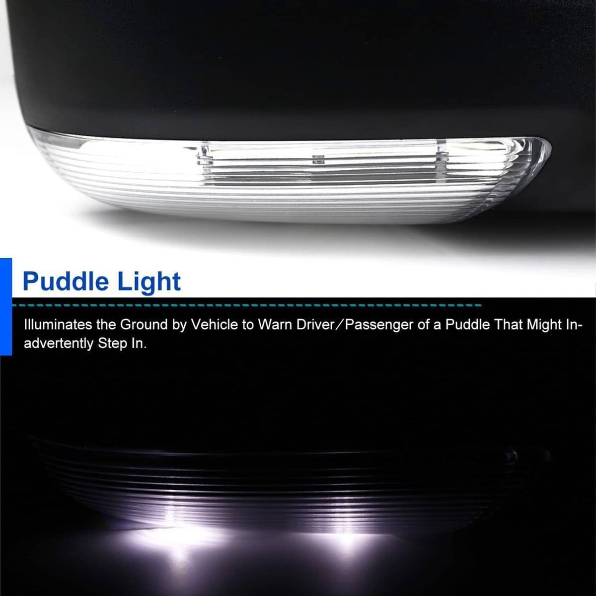 Bethesda Industrial Right/Passenger Side For 2013-2019 Ram 1500 Manual Fold+Heated+LED Signal Mirror