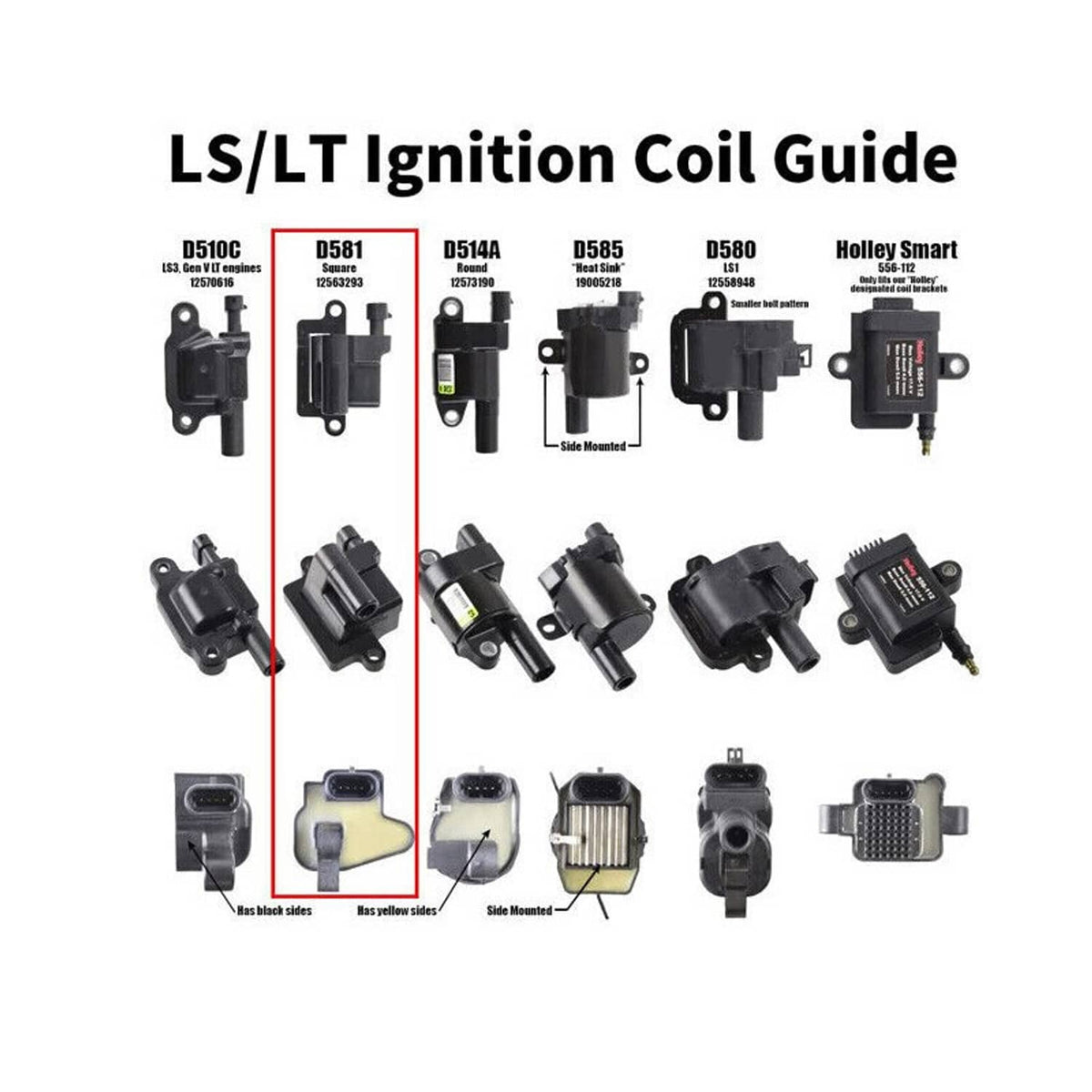 Bethesda Industrial D581 Aluminum Coil Bracket Valve Cover for LS Square 4.8/5.3/5.7/6.0/6.2L LS1