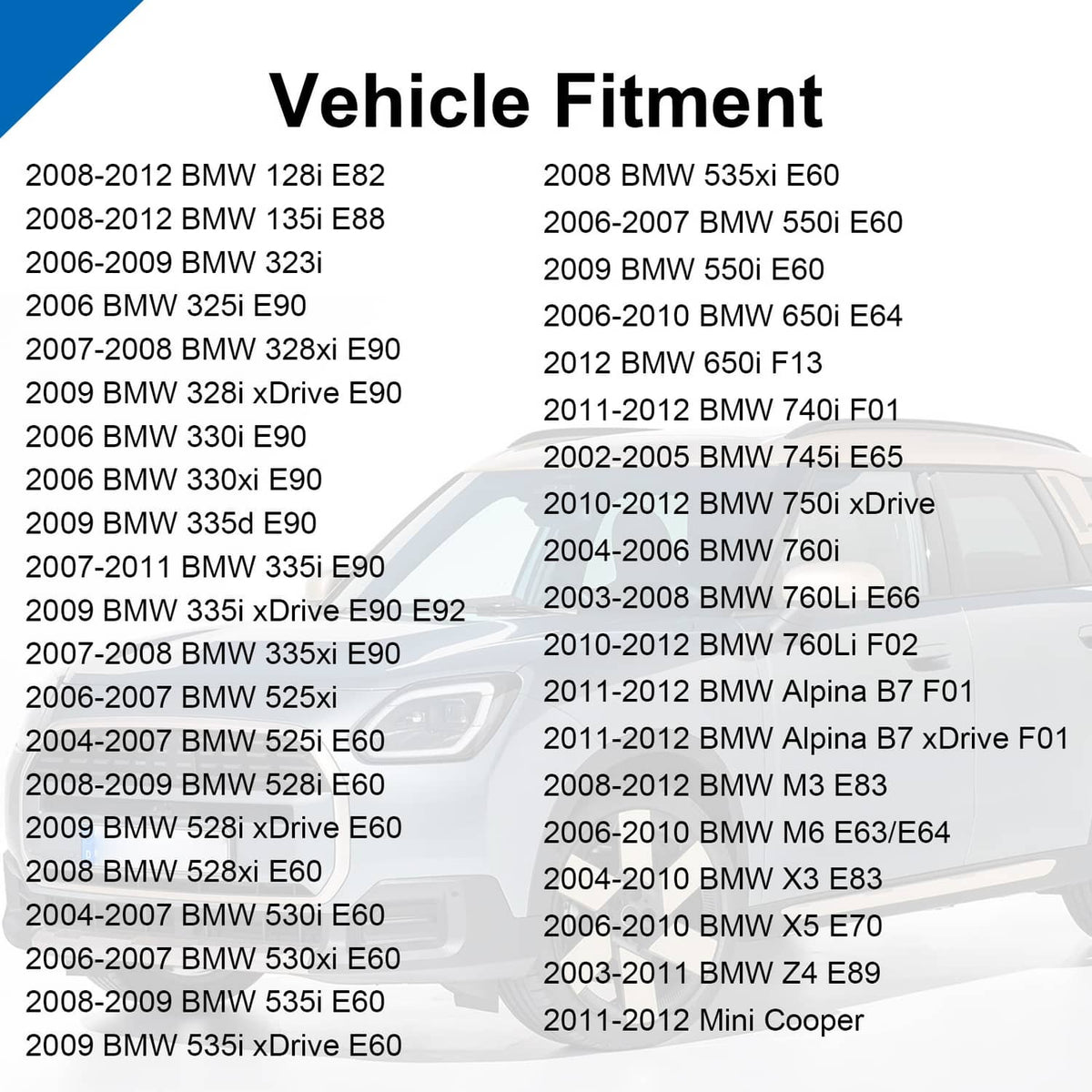 Bethesda Industrial 51227202147 Rear Left Power Door Lock Latch Actuator Fit For BMW E60 E90 SM2031