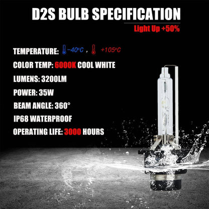 Bethesda Industrial 12V HID Xenon Ballast Headlight Control Module For 98-10 Lexus / Toyota / Mazda