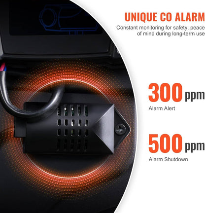 Bethesda Industrial 8KW Diesel Air Heater All in one 12V/24V 110V Bluetooth APP Remote Control Car