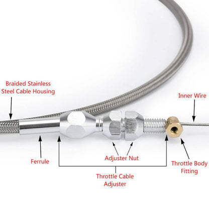 Bethesda Industrial Throttle Cable 36" For Chevrolet Chevy 4.8L 5.3L 6.0L 5.7L LS Swap Conversion