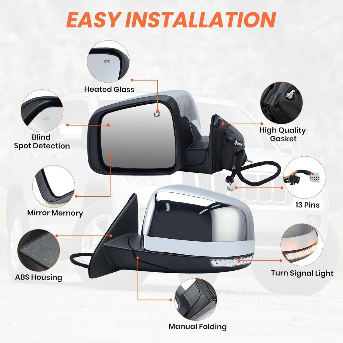Bethesda Industrial Driver Side Mirror w/ Manual Folding Blind Spot For 2011-22 Jeep Grand Cherokee