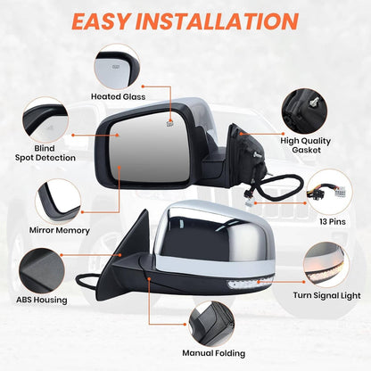 Bethesda Industrial Driver Side Mirror w/ Manual Folding Blind Spot For 2011-22 Jeep Grand Cherokee