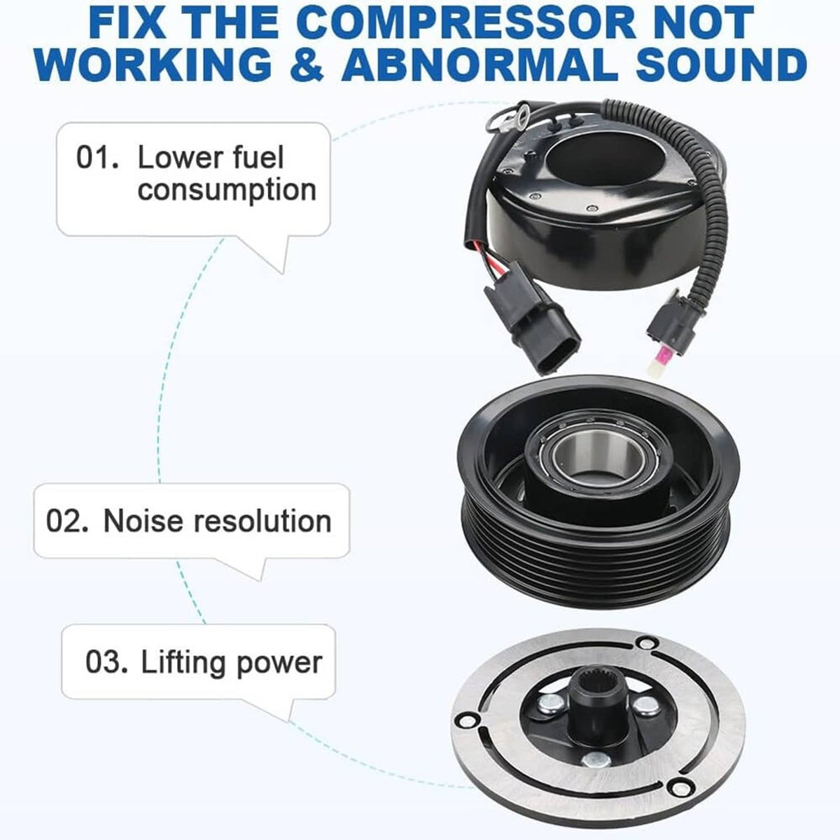 Bethesda Industrial AC Compressor Clutch 12V Kit w/7-Groove for Honda Civic 2016 2017-2021 L4 2.0L