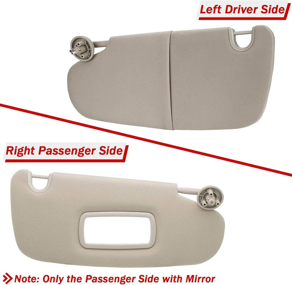 Bethesda Industrial 2Pcs Sun Visor Set Left & Right For 2002-2009 Dodge Ram 1500 2500 3500 Beige