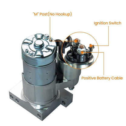 Bethesda Industrial New Starter Motor for Chevy SBC BBC GM Super Mini High Torque 1.4KW CW 10 Teeth