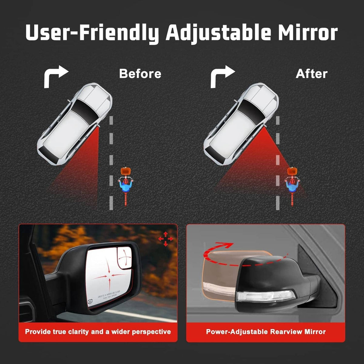 Bethesda Industrial 68276500AH For 2019-2024 Ram 1500  Heated Mirror w/Power Fold Signal Light Right
