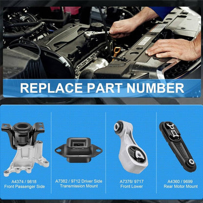 Bethesda Industrial 4Pcs Engine Motor w/ Trans Mount Set For 2013-2019 Nissan Sentra 1.8L Auto
