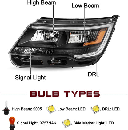 Bethesda Industrial Left & Right Side Headlights Assembly w/LED DRL For 2016-2019 Ford Explorer