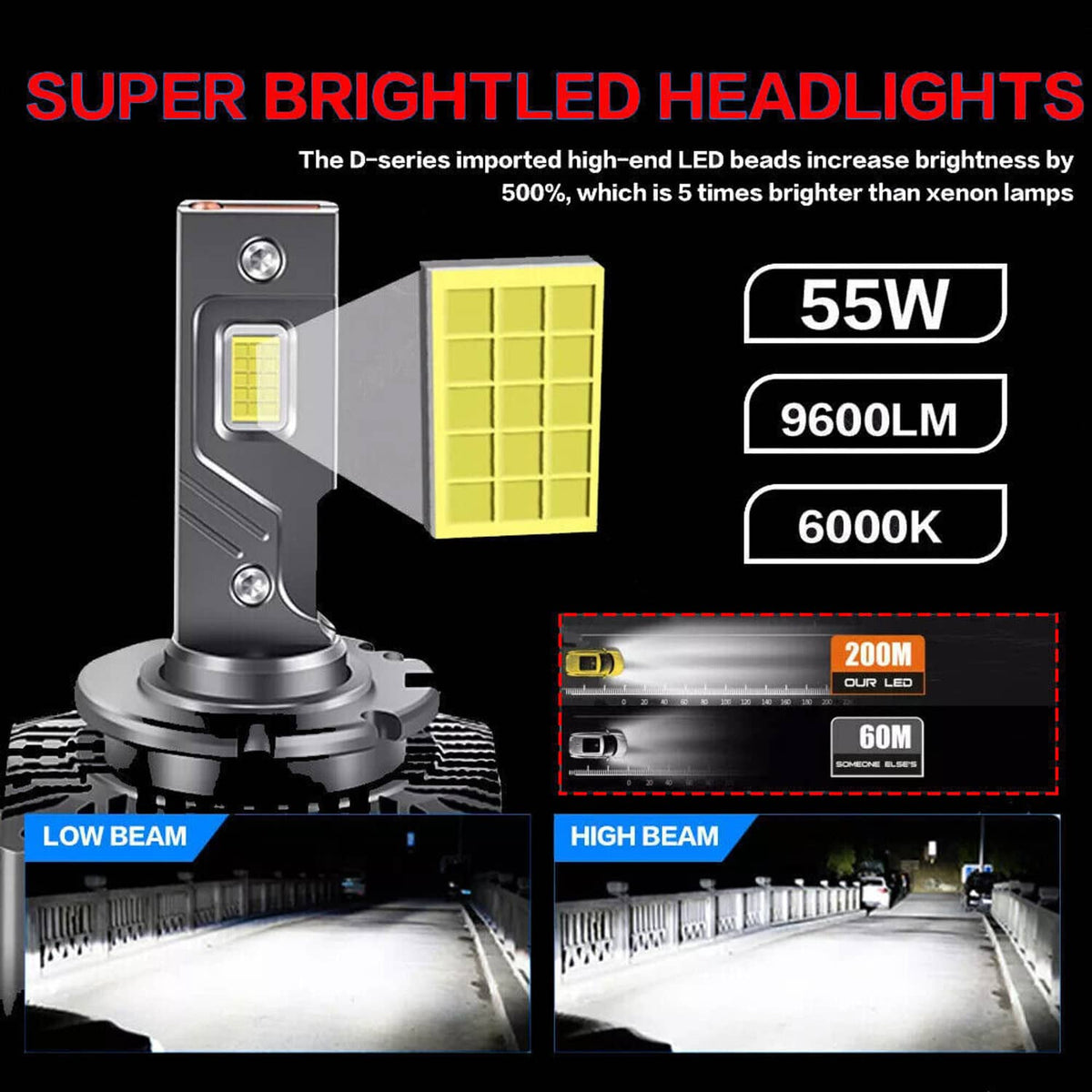 Bethesda Industrial Set D1S D1R LED Headlight Bulbs 240W 6000K Super White HID Xenon Conversion Kit