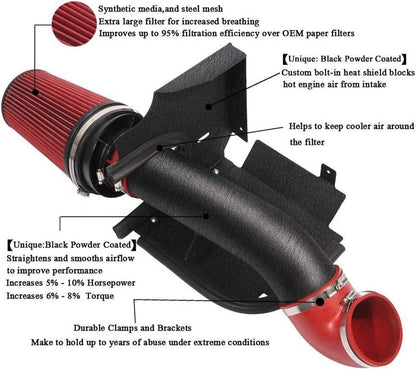 Bethesda Industrial 4" inches Cold Air Intake Kit with Filter for 99-06 GMC Chevy V8 4.8L/5.3L/6.0L