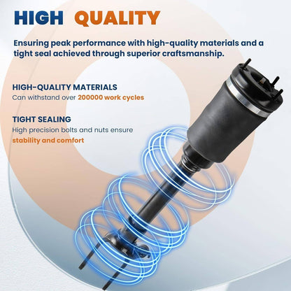 Bethesda Industrial 2Pcs Front Air Suspension Strut for Mercedes-Benz X164 GL450 GL550 W164 ML320