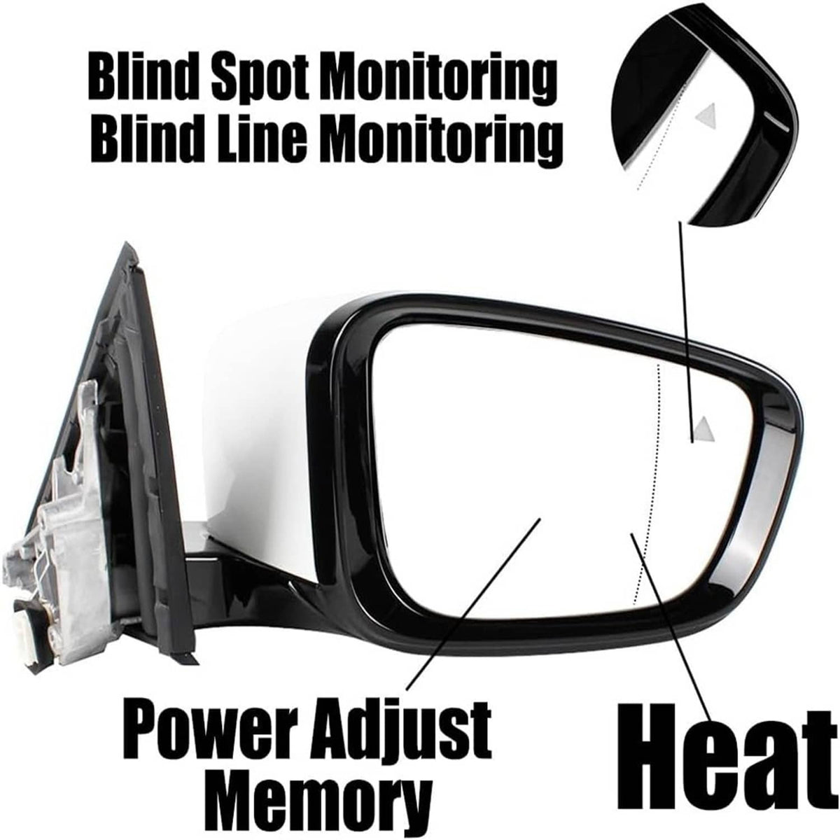 Bethesda Industrial Passenger Side Mirror w/Blind Spot White For 2019-2023 BMW 320i 330i 330e