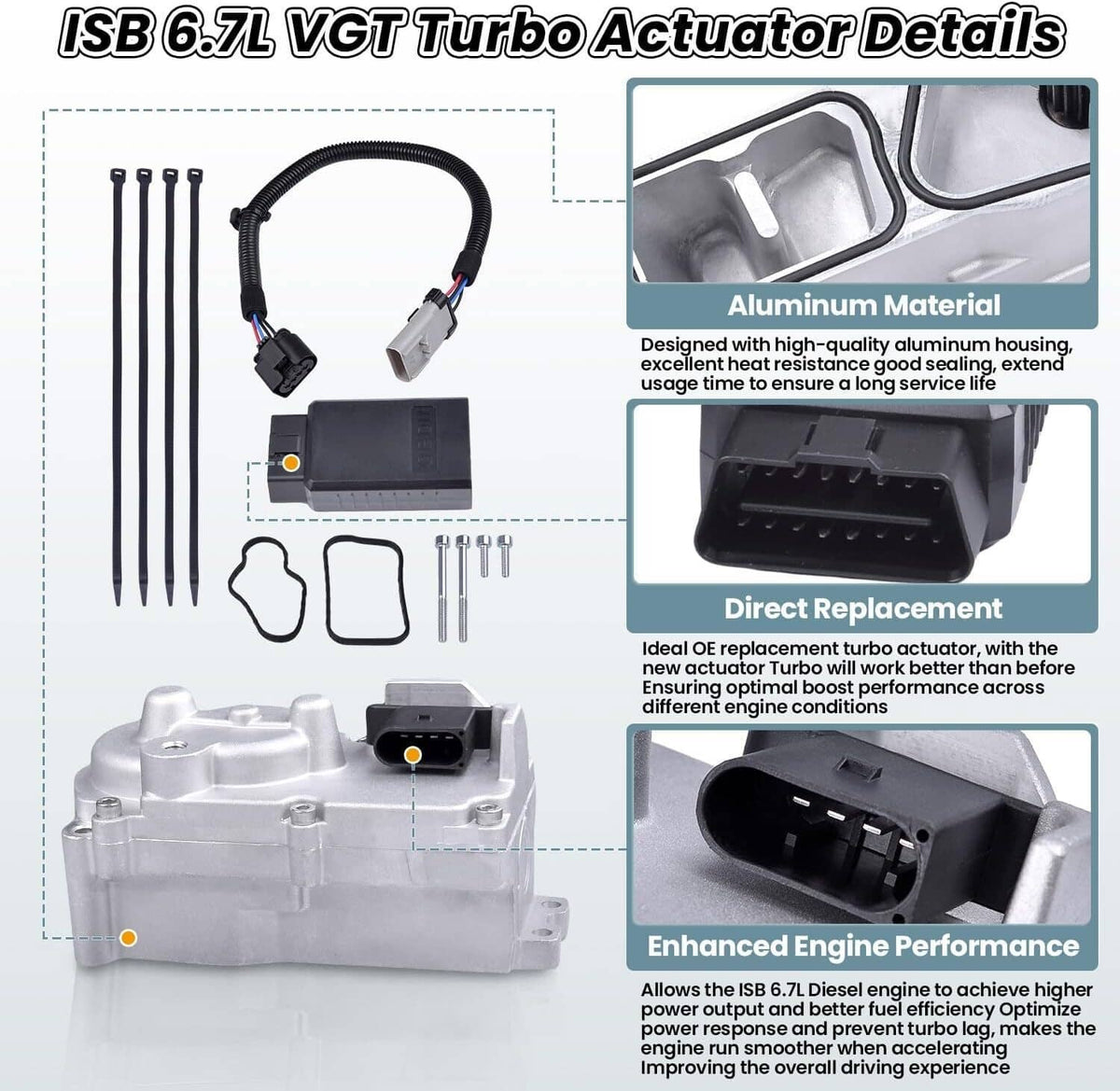 Bethesda Industrial Turbo Actuator Set with Calibration For 2013-2018 Dodge Cummins ISB 6.7L HE300VG