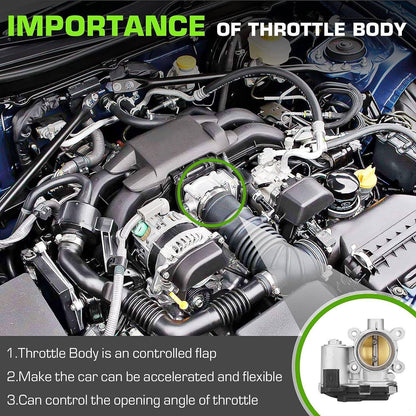 Bethesda Industrial Throttle Body 12671379 for 2016-2019 GM Cruze Encore 1.4L Malibu Equinox 1.5L