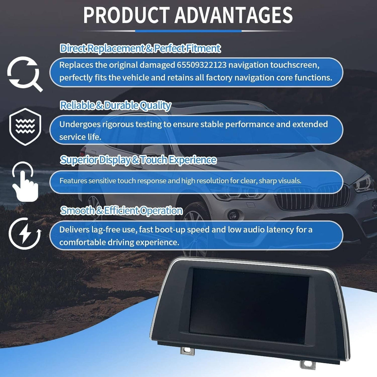 Bethesda Industrial 6.5" Information GPS Dash Display Screen For 2016-2018 BMW X1 X2 F48 932212