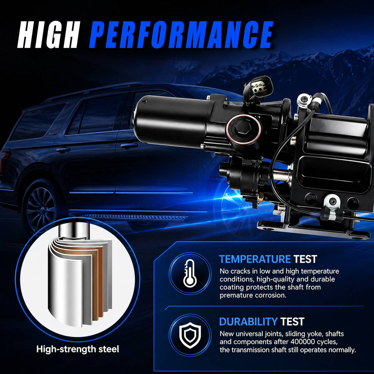 Bethesda Industrial Left & Right Side Power Running Board Motor For 2018-2024 Ford Expedition New