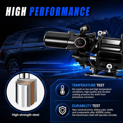 Bethesda Industrial Left & Right Side Power Running Board Motor For 2018-2024 Ford Expedition New