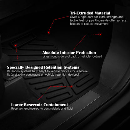Bethesda Industrial All Weather 3D Mold Floor Mats for 2015-2024 Ford Edge 1st & 2nd Rows Car Liners