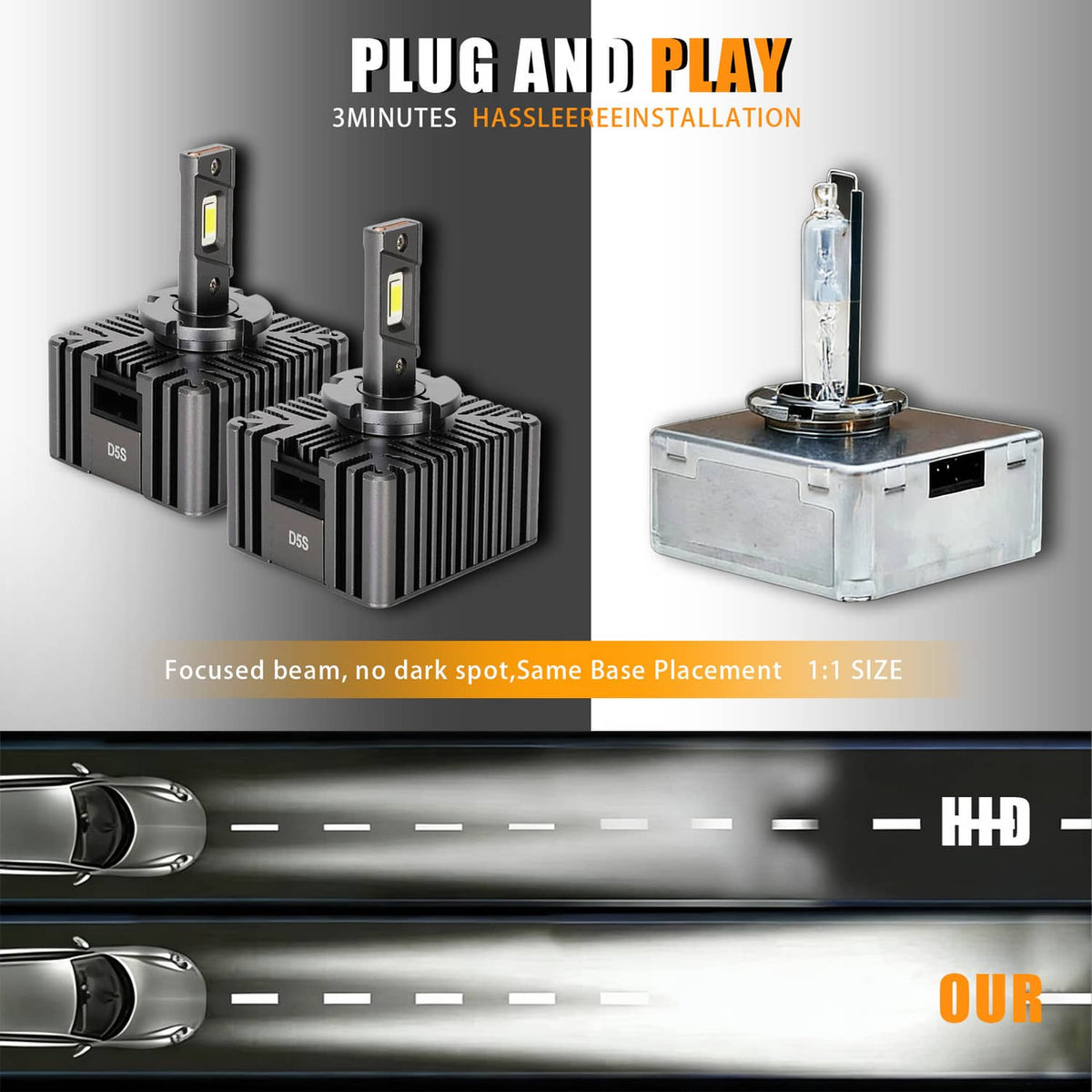 Bethesda Industrial 2Pcs D5S LED Headlight Bulbs Hi-Lo for 2016-18 Chevy Silverado 1500 Replace HID