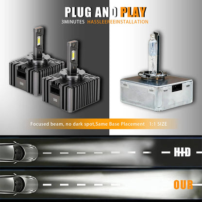 Bethesda Industrial 2Pcs D5S LED Headlight Bulbs Hi-Lo for 2016-18 Chevy Silverado 1500 Replace HID