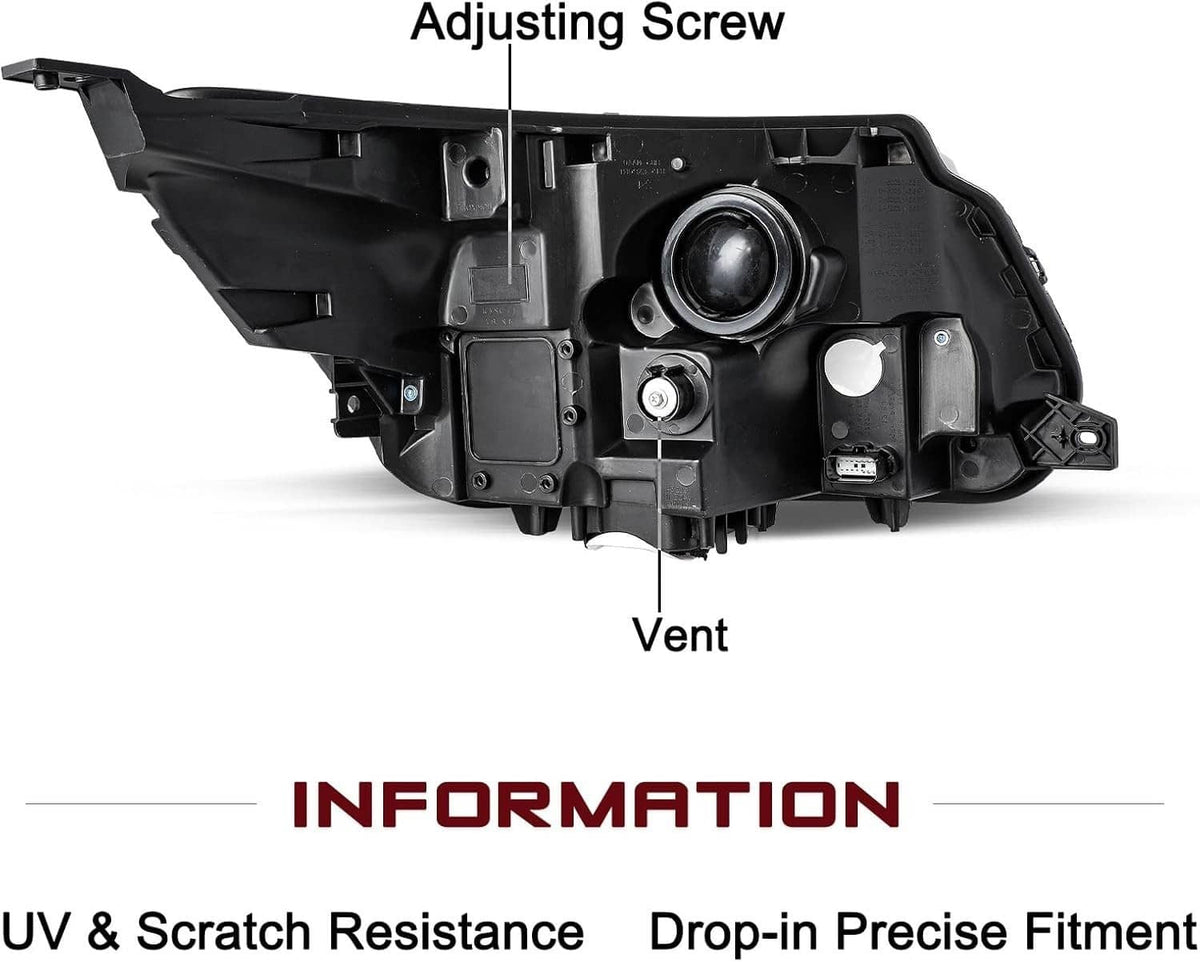 Bethesda Industrial Left & Right Side Headlights Assembly w/LED DRL For 2016-2019 Ford Explorer