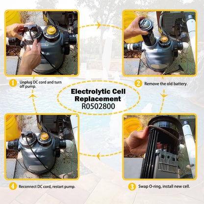 Bethesda Industrial for Zodiac R0502800 Nature2 Fusion Soft 700 Replacement Cell Kit for Pools Rings