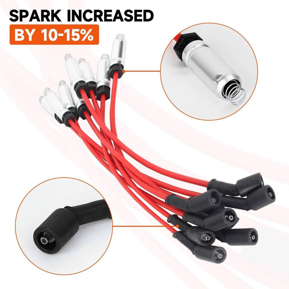 Bethesda Industrial 8Pcs Round Ignition Coil & Wires For Chevy Silverado GMC LS1 LS3 4.8L 5.3L 6.0L