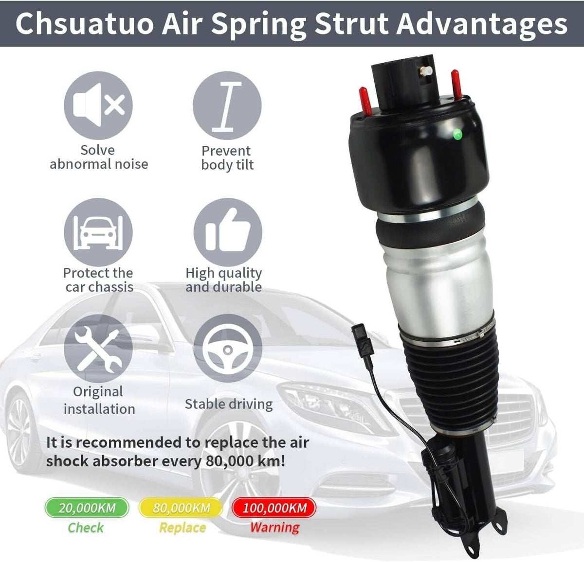 Bethesda Industrial Air Suspension Strut Front Left For Mercedes E320 E500 E550 CLS500 A2113205513