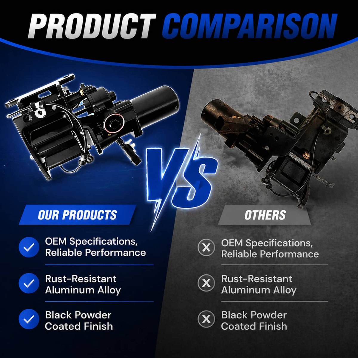 Bethesda Industrial Left & Right Side Power Running Board Motor For 2018-2024 Ford Expedition New