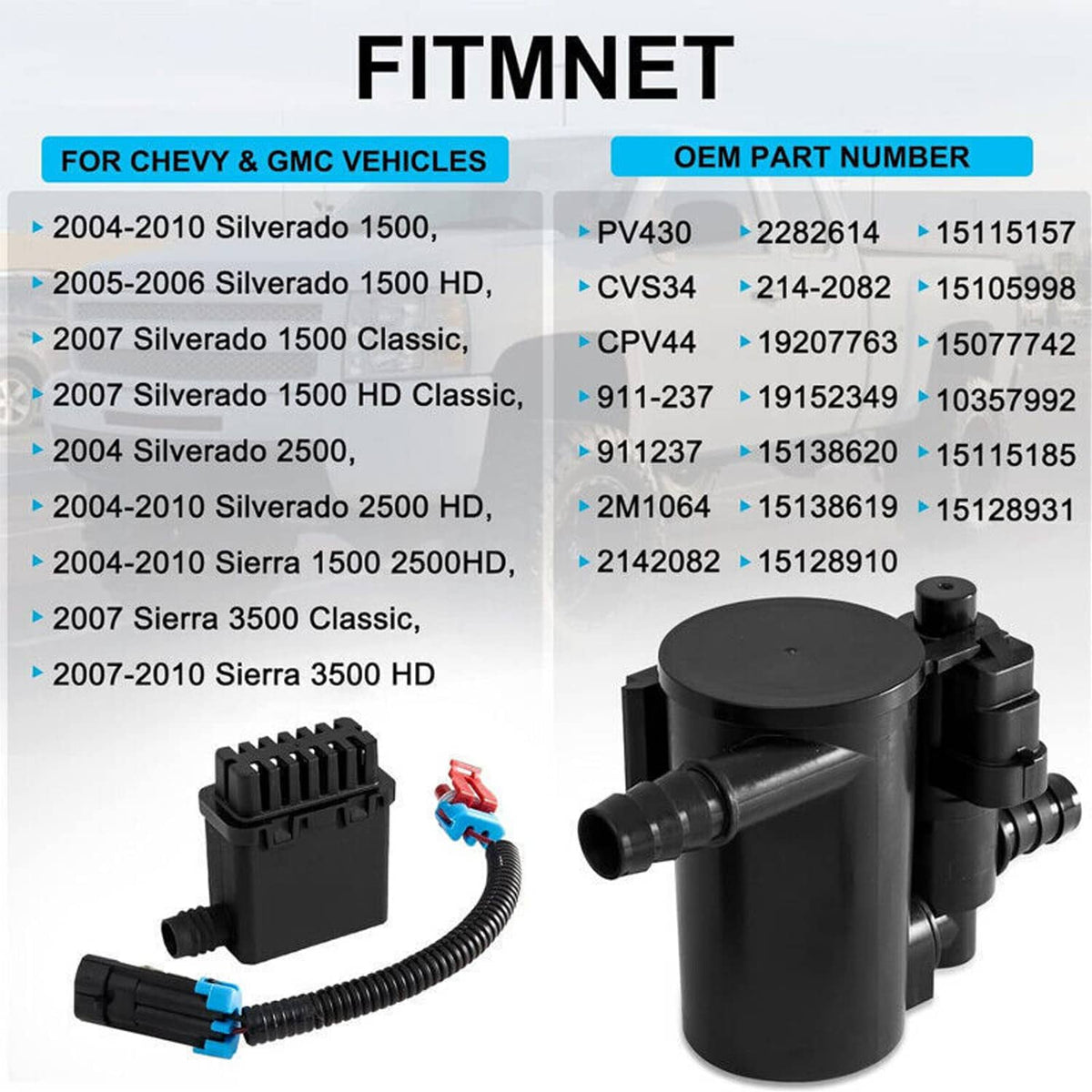 Bethesda Industrial Vapor Canister Vent Solenoid Valve For Chevrolet Silverado GMC Sierra 1500 NEW